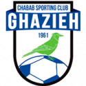 Shabab Al Ghazieh