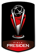 โปรแกรมแข่งขัน Indonesia President Cup