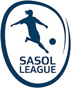 South Africa League Women